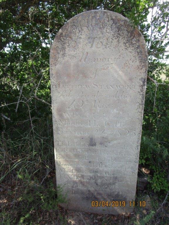 STANWORTH Matthew -1825