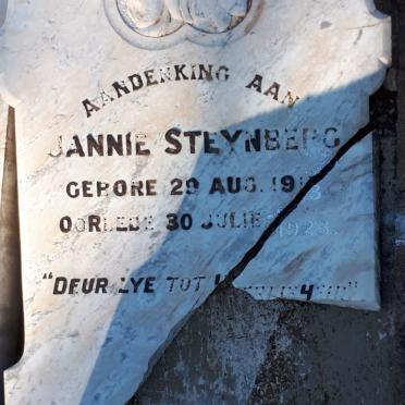 STEYNBERG Jannie 1913-1923