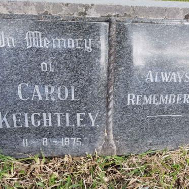 KEIGHTLEY Carol -1975