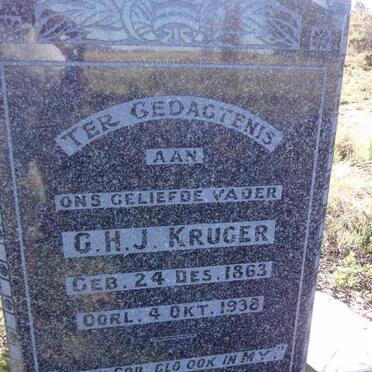 KRUGER G.H.J. 1863-1938