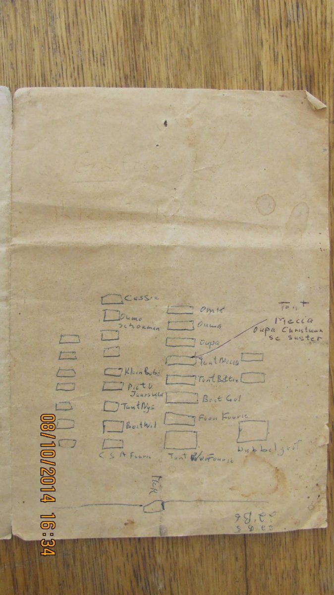 2. Old document showing layout and names