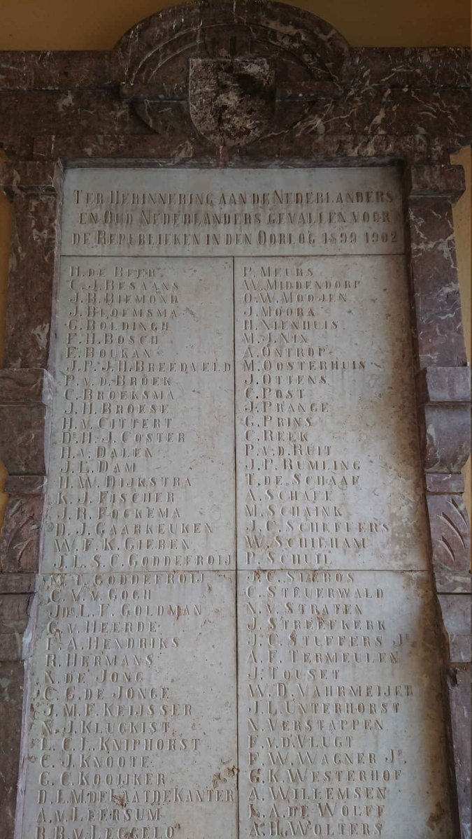 2. Overview / Oorsig