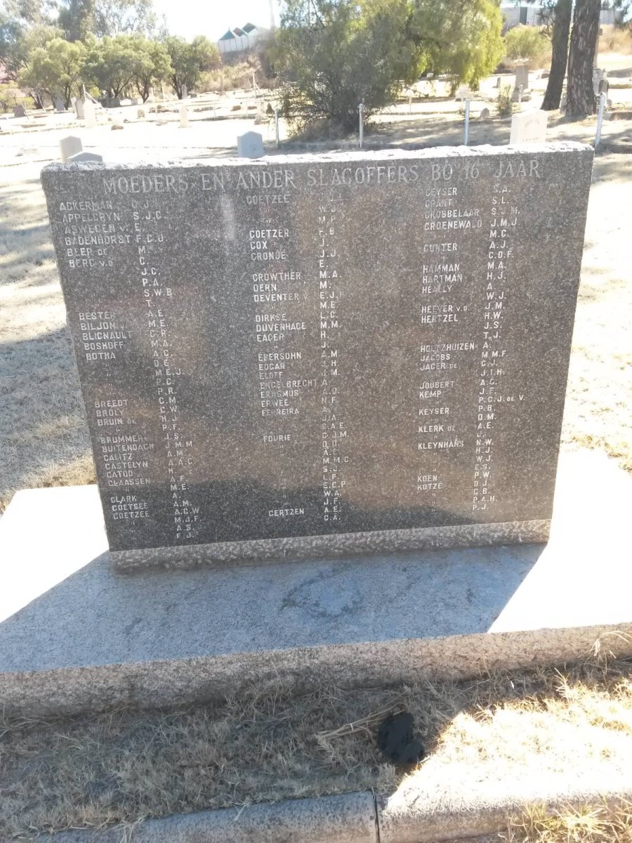 16. Moeders en ander slagoffers bo 16 jaar A-K