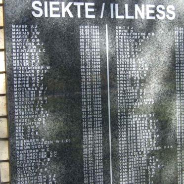 Illness Panel_2a