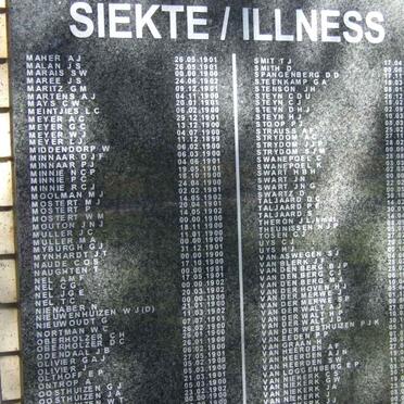 Illness Panel_2a