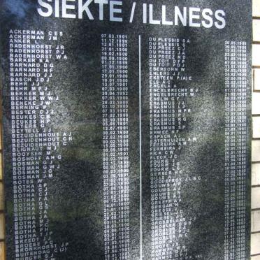 Illness Panel_1a