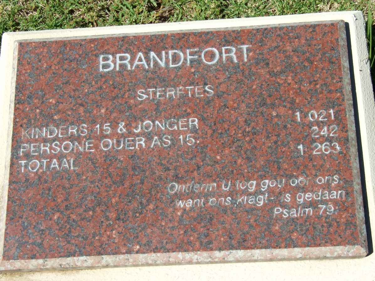BRANDFORT