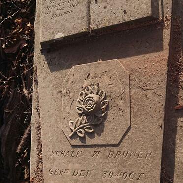 BRUWER Schalk W. 1845-1887 _1