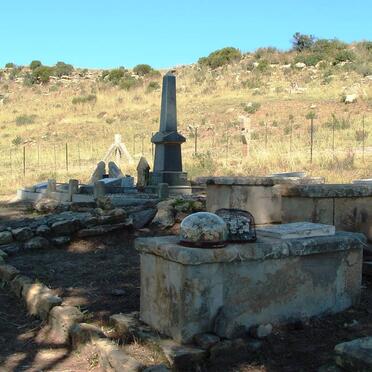 2. Overview