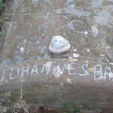 BRITZ Johannes