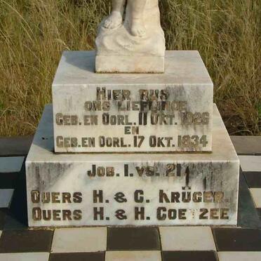 KRÜGER  :: COETZEE