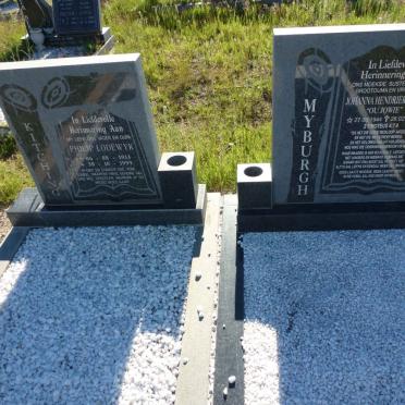 KITCHING Philip Lodewyk 1933-1999 &amp; Johanna Hendrieka MYBURGH voorheen KITCHING nee NEL 1944-2014