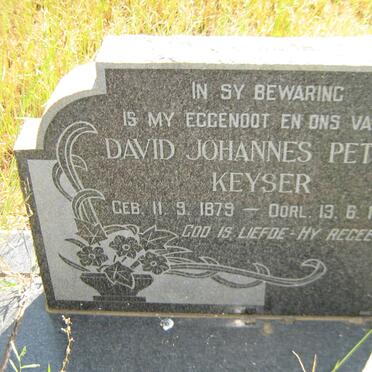 KEYSER David Johannes Petrus 1879-1962