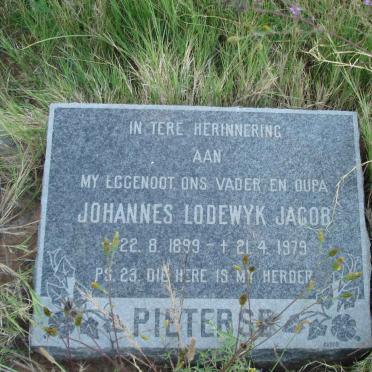 PIETERSE Johannes Lodewyk Jacob 1899-1979