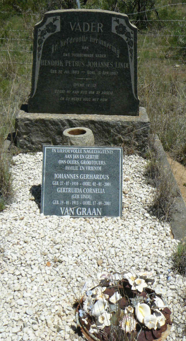 GRAAN Johannes Gerhardus, van 1910-2001 & Gertruida Cornelia LINDE 1913-2001