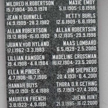 Name list_1