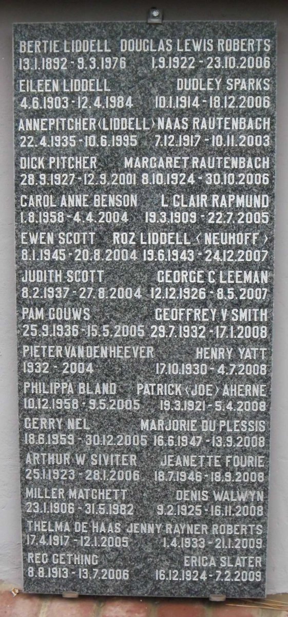 Name list_2