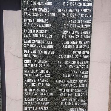Name list_3