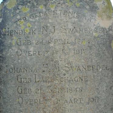 SWANEPOEL Hendrik N.J. 1834-1917 &amp; Johanna F.M. nee LABUSCHAGNE 1845-1911