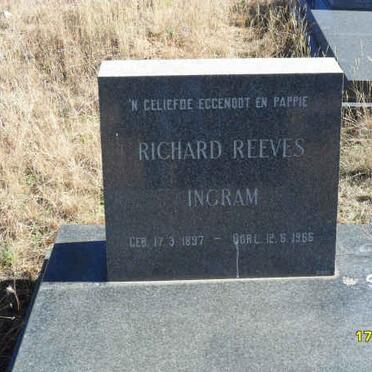 I - Surnames :: Vanne - I