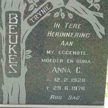 BEUKES Anna C. 1928-1976