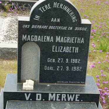 MERWE Magdalena Magrietha Elizabeth, v.d. 1982-1982