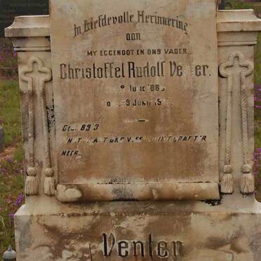VENTER Christoffel Rudolf  196?-194?