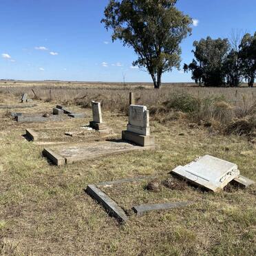 3. Oorsig / Overview