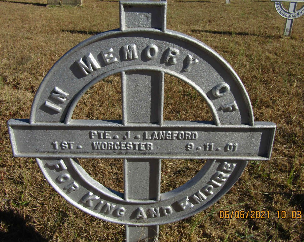 LANGFORD J. -1901