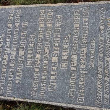 Free State, FRANKFORT district, Rural (farm cemeteries)