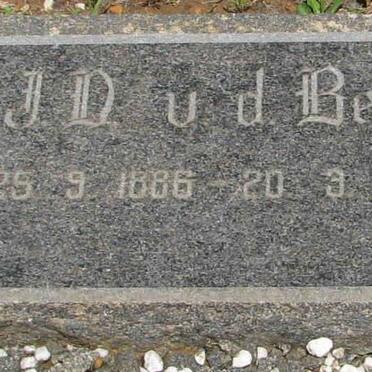BERG J.D., v.d. 1886-1964