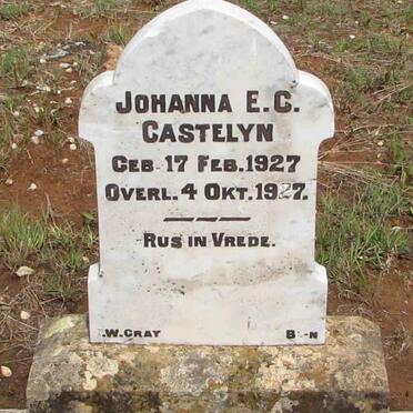 CASTELYN Johanna E.C. 1927-1927