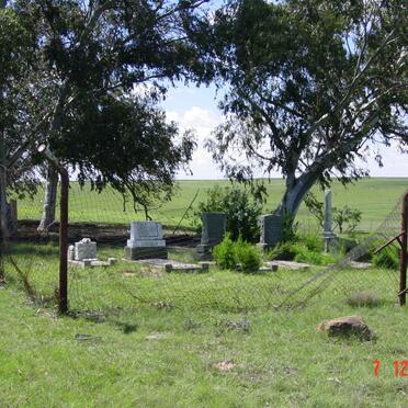 1. Overview