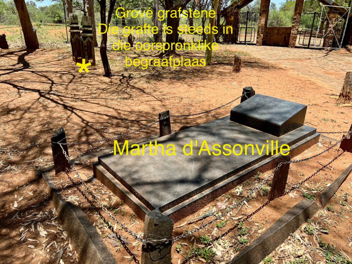 2. Overview / Oorsig