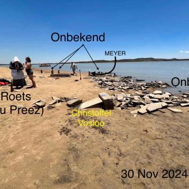 07. Overview / Oorsig in 2024