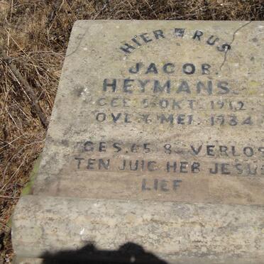 HEYMANS Jacob 1912-1934