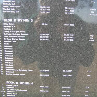27. Blok D ry no. 3