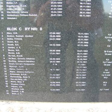 24. Blok C ry no. 8