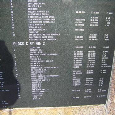 19. Blok C ry no. 2