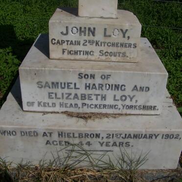 LOY John -1902