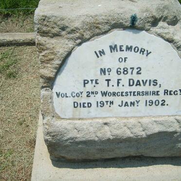DAVIS T.F. -1902