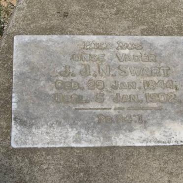 SWART J.J.N. 1844-1902