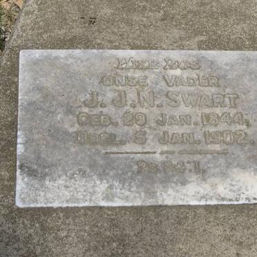 SWART J.J.N. 1844-1902