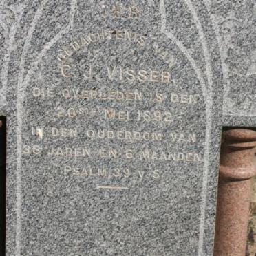 VISSER C.J. -1892