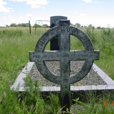 GOWAR N.S. -1914 