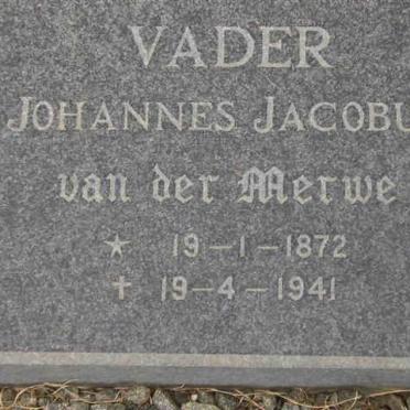 MERWE Johannes Jacobus, van der 1872-1941