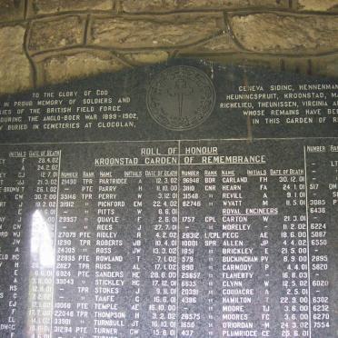 ANGLO BOER WAR 1899-1902