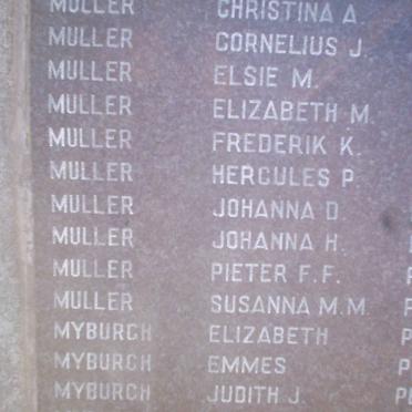 077. Children names
