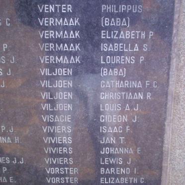 114. Children names