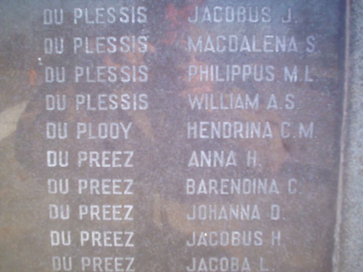 035. Children names